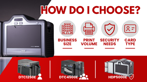 How to choose a Fargo ID card printer, buyer's guide from Digital ID Technologies, South Africa