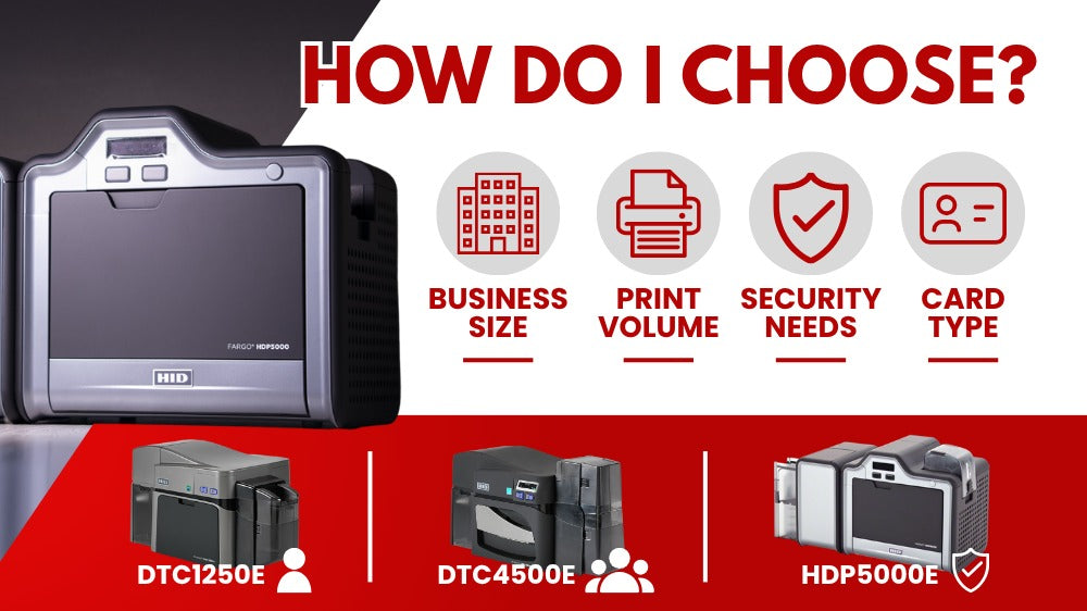 How to Choose the Right Fargo ID Card Printer for Your Business Needs