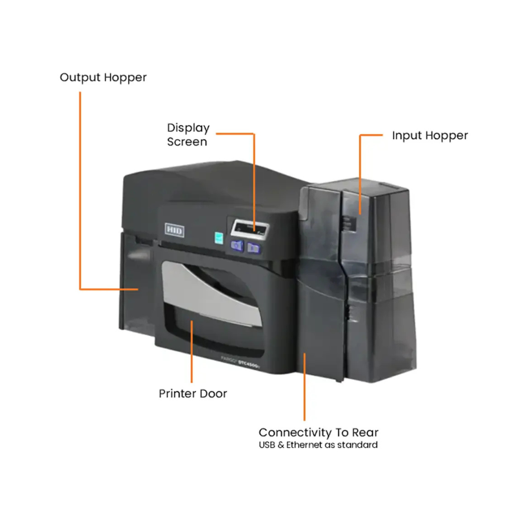HID FARGO DTC4500e printer - rear connectivity view